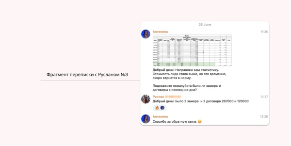 
                    🚀 Утроили количество заявок и увеличили выручку в 5 раз при окупаемости 900% в нише остекления            
