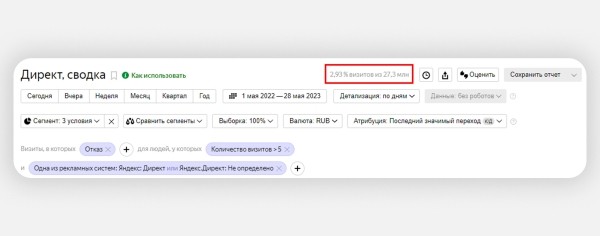Как заблокировать фродовый трафик с помощью Метрики и Директа: подробный гайд             
                    Как заблокировать фродовый трафик с помощью Метрики и Директа: подробный гайд