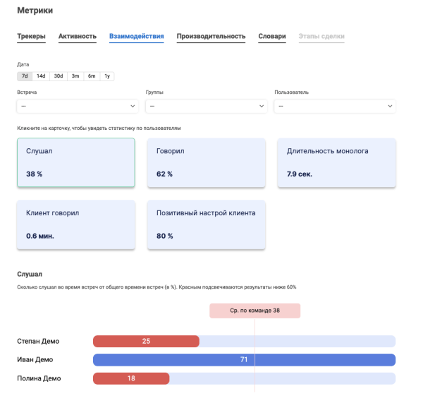 40+ самых частых возражений в продажах и их отработка             
                    40+ самых частых возражений в продажах и их отработка