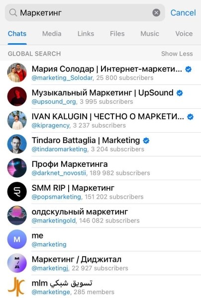 Как подобрать канал для рекламы в Телеграм. Отделяем мух от котлет             
                    Как подобрать канал для рекламы в Телеграм. Отделяем мух от котлет