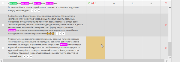 
                    ВКонтакте умер? Качаем лидген, пока другие ноют: 2000 конверсий в месяц из VK Реклама            