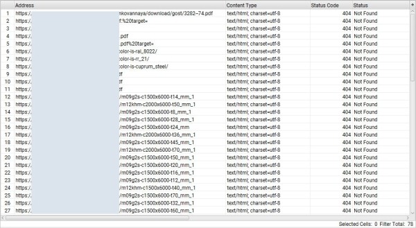 Фрилансеры vs агентство: как не угробить SEO и сразу сделать все правильно?
Фрилансеры vs агентство: как не угробить SEO и сразу сделать все правильно?