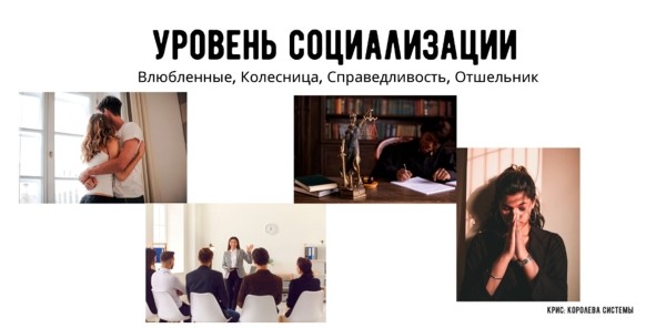 22 Архетипа Юнга vs 12 Архетипов брендинга: почему Юнг продаёт лучше?
22 Архетипа Юнга vs 12 Архетипов брендинга: почему Юнг продаёт лучше?