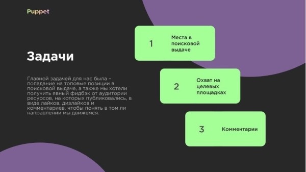 
                    Управление репутацией в интернете 3.2     Образ, стимулирующий на покупки            