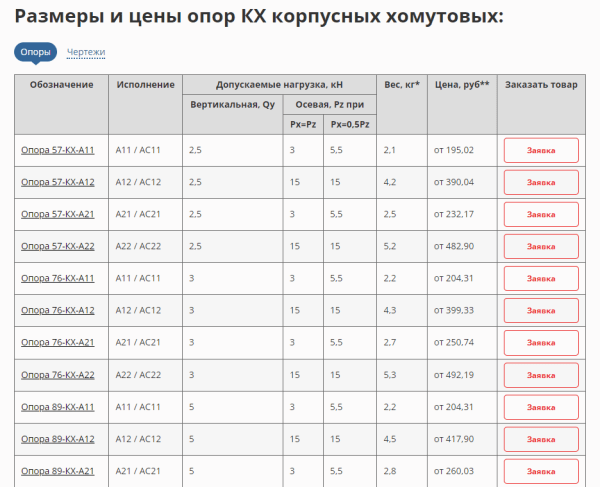 Шпионим, воруем, побеждаем: как украсть 90% лучших идей у конкурентов в SEO и стоит ли вообще это делать?
Шпионим, воруем, побеждаем: как украсть 90% лучших идей у конкурентов в SEO и стоит ли вообще это делать?