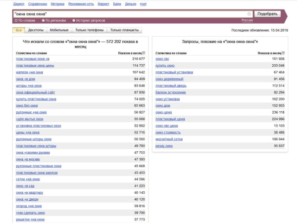 Яндекс Wordstat: фишки для SEO, SMM и Авито
Яндекс Wordstat: фишки для SEO, SMM и Авито