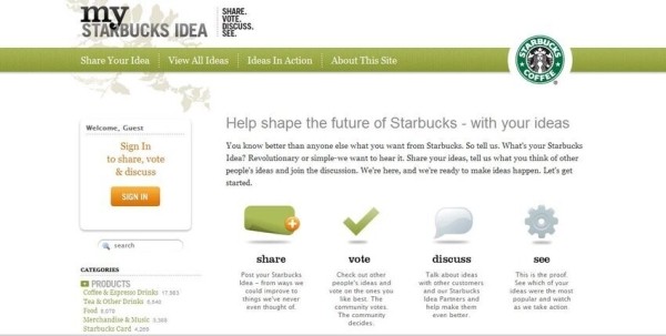 В чем секрет успеха бренда Starbucks? Чего нет у Stars Coffee. Длинная статья
В чем секрет успеха бренда Starbucks? Чего нет у Stars Coffee. Длинная статья