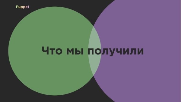 
                    Управление репутацией в интернете 3.2     Образ, стимулирующий на покупки            