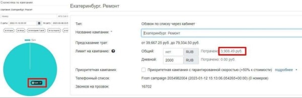 Все, что вам нужно знать об автообзвонах для вашего бизнеса
Все, что вам нужно знать об автообзвонах для вашего бизнеса