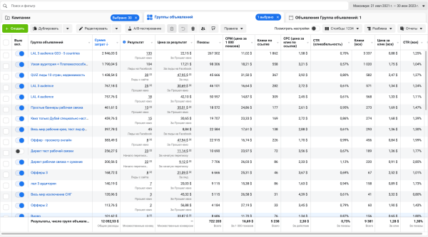 
                    Кейс по продаже недвижимости в Дубае - как мы продали объектов на 1.740.000$+ за 3 месяца            