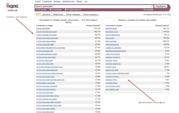 Как продвигать сайт самостоятельно и бесплатно – 7 пошаговых инструкций по внутреннему и внешнему продвижению сайта
Как продвигать сайт самостоятельно и бесплатно – 7 пошаговых инструкций по внутреннему и внешнему продвижению сайта