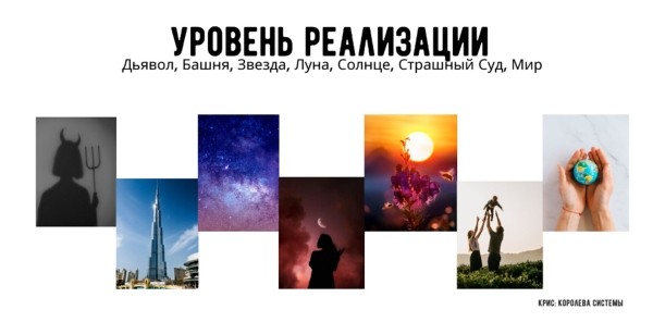 22 Архетипа Юнга vs 12 Архетипов брендинга: почему Юнг продаёт лучше?
22 Архетипа Юнга vs 12 Архетипов брендинга: почему Юнг продаёт лучше?