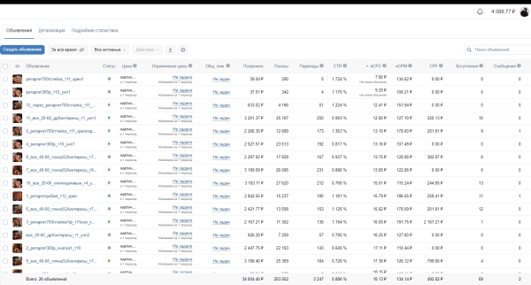 
                    Кейс ВК: Более 330 ОНЛАЙН-лидов для ОФЛАЙН-точки ресторана в Санкт-Петербурге            