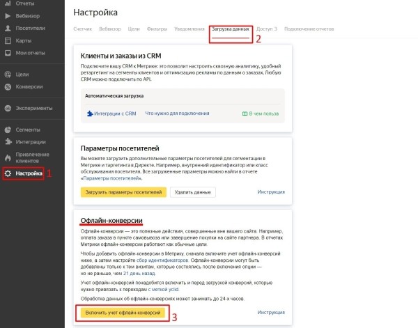 
                    Как рекламировать Telegram-канал в Яндекс Директ с оптимизацией на подписчиков            