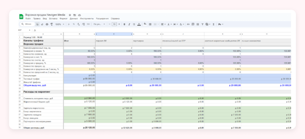 Кто виноват, если у агентства нет денег: руководитель, сотрудник или заказчик (ответ знает Vitamin.tools)             
                    Кто виноват, если у агентства нет денег: руководитель, сотрудник или заказчик (ответ знает Vitamin.tools)