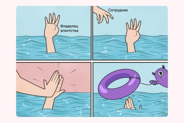 Кто виноват, если у агентства нет денег: руководитель, сотрудник или заказчик (ответ знает Vitamin.tools)             
                    Кто виноват, если у агентства нет денег: руководитель, сотрудник или заказчик (ответ знает Vitamin.tools)