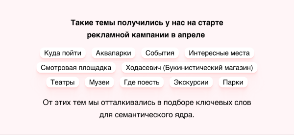 
                    Как привлекать аудиторию в блог на сайте и увеличить время пребывания на нём в 3 раза            