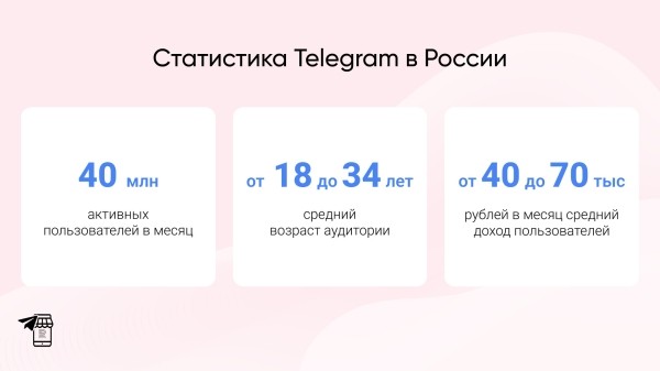 
                    Телегомагазин — революция в онлайн-продажах? Объясняем в 5, 50 и 500 словах            