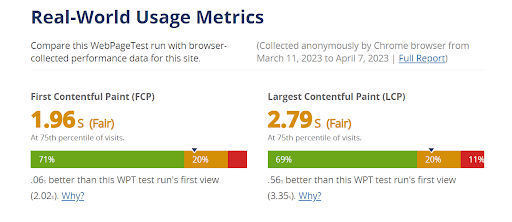 Как ускорить ваш сайт с помощью бесплатного инструмента? Простая инструкция как найти узкие места             
                    Как ускорить ваш сайт с помощью бесплатного инструмента? Простая инструкция как найти узкие места