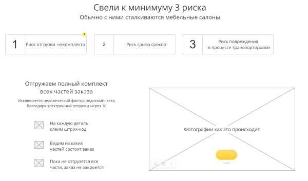 
                    Какие прототипы сайтов нельзя заказывать, если вы не хотите «выкинуть деньги на ветер». Реальные примеры            