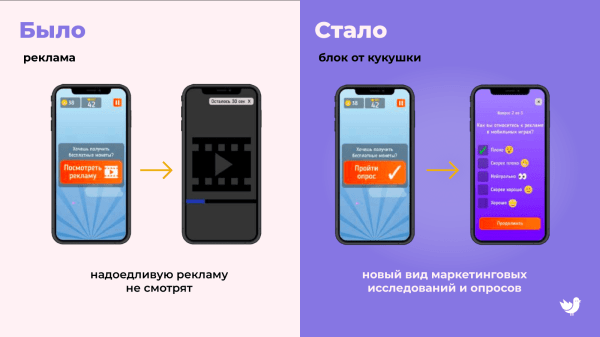 Где найти респондентов для онлайн-опроса
Где найти респондентов для онлайн-опроса
