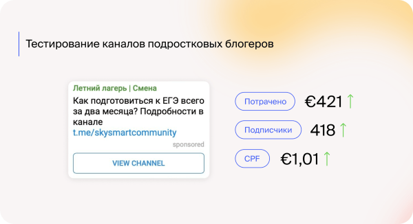 
                    PAD team и Skysmart: Как мы запускали рекламу в TG Ads от имени блогеров и снизили стоимость подписчика в два раза?            