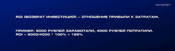
                    Как бизнесу закрыть вопрос с маркетингом и завалить себя лидами? Часть 2            