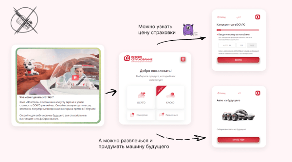 Как находить подписчиков по 106 рублей через Telegram Ads — кейс клиента Vitamin.tools             
                    Как находить подписчиков по 106 рублей через Telegram Ads — кейс клиента Vitamin.tools