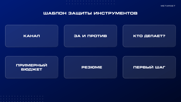 
                    Как бизнесу закрыть вопрос с маркетингом и завалить себя лидами? Часть 2            