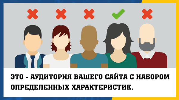 Как и зачем использовать сегменты Метрики в Яндекс Директе?
Как и зачем использовать сегменты Метрики в Яндекс Директе?
