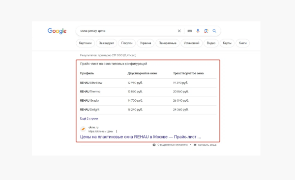 
                    «Сегодня в топе, а завтра в ж**е»: как серые SEO-схемы убивают бизнес?            