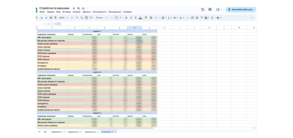 
                    Кейс: продвижение онлайн-школы, продажа онлайн-курсов через контекст            