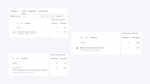 Работа с блогерами: старый блог лучше новых двух?
Работа с блогерами: старый блог лучше новых двух?