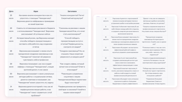 Как таргетологу привлечь ЕЩЕ БОЛЬШЕ клиентов? Да еще и с помощью нейросетей, в том числе ChatGPT-4
Как таргетологу привлечь ЕЩЕ БОЛЬШЕ клиентов? Да еще и с помощью нейросетей, в том числе ChatGPT-4