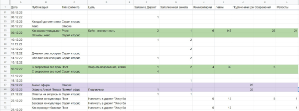 Как создать очередь на услуги на месяц вперед
Как создать очередь на услуги на месяц вперед