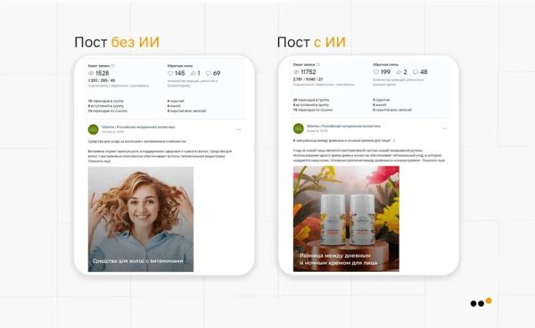Как бренду натуральной косметики сделать 3818 продаж, привлекая аудиторию из ВКонтакте на Ozon
Как бренду натуральной косметики сделать 3818 продаж, привлекая аудиторию из ВКонтакте на Ozon