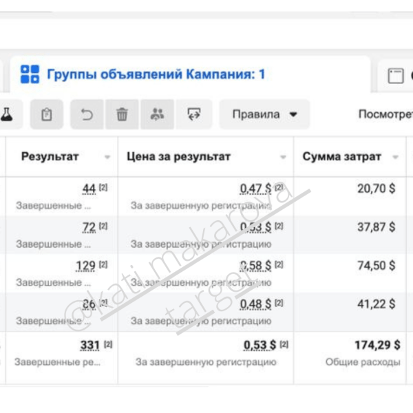 Кейс: таргет в Instagram и Facebook* на детокс-марафон для эксперта из России. 508 регистраций по 0,55$             
                    Кейс: таргет в Instagram и Facebook* на детокс-марафон для эксперта из России. 508 регистраций по 0,55$