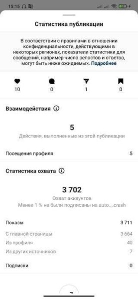
                    Как привлечь более 2000 подписчиков в аккаунт РЖД и какие особенности в работе на крупные компании            