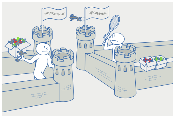 Маркетинг и продажи: конкуренция или партнерство?
Маркетинг и продажи: конкуренция или партнерство?