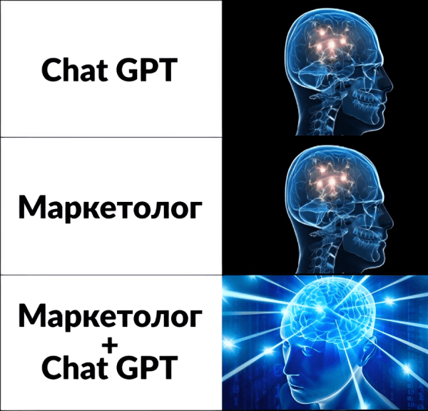 
                    Почему нейросети НЕ заменят маркетологов?            