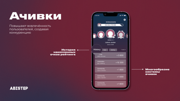 Как мы на 50% повысили вовлеченность в спортивном приложении с помощью игровых механик и других инструментов
Как мы на 50% повысили вовлеченность в спортивном приложении с помощью игровых механик и других инструментов