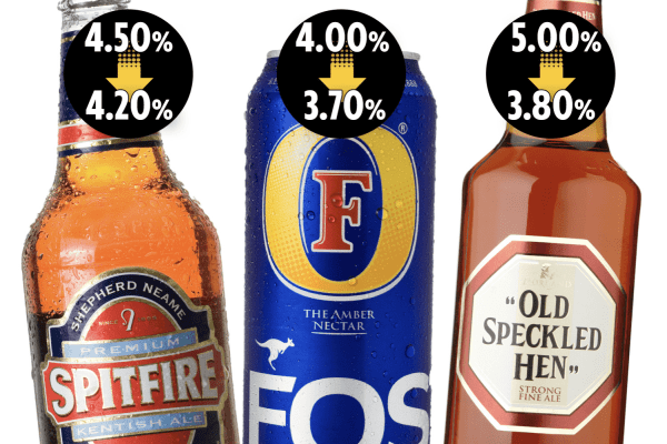 
                    Маркетинг и инфляция. Как компании отказываются повышать цены – шринкфляция!            