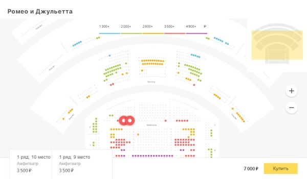 
                    Браво! Как контекст "сделал" таргет на продаже билетов в театр: 144 конверсии против 40 за месяц            