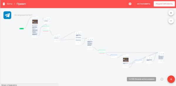 90% пользователей Телеграм используют только 5% его возможностей
90% пользователей Телеграм используют только 5% его возможностей