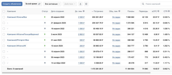 Стратегия продвижение мастеров и физических специалистов с результатом "ПереЛидоз". Кейс             
                    Стратегия продвижение мастеров и физических специалистов с результатом "ПереЛидоз". Кейс
