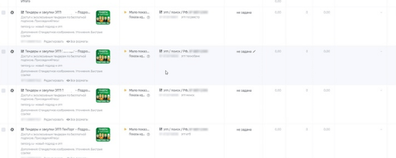 
                    Кейс: Продвижение Сервиса объединяющий закупщиков и поставщиков            