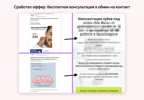 
                    Что должен сделать маркетолог при продвижении медцентра, чтобы убить доверие пациентов            