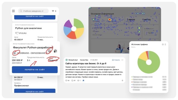 
                    Продуктовый или агентский подход: как не потерять время и деньги при работе с аутсорс дизайном?            