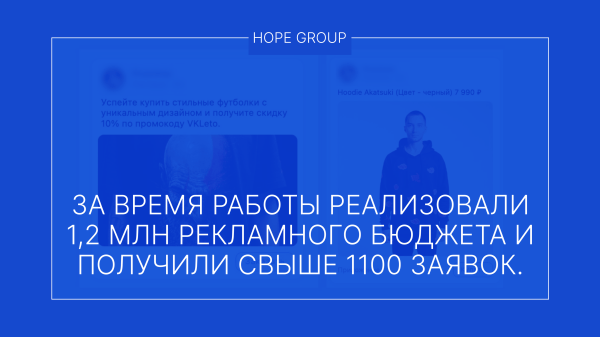 Кейс таргет ВК для бренда уличной одежды: стратегии и результаты             
                    Кейс таргет ВК для бренда уличной одежды: стратегии и результаты