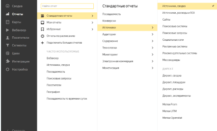 Как снизить процент отказов в Яндекс Метрике?
Как снизить процент отказов в Яндекс Метрике?